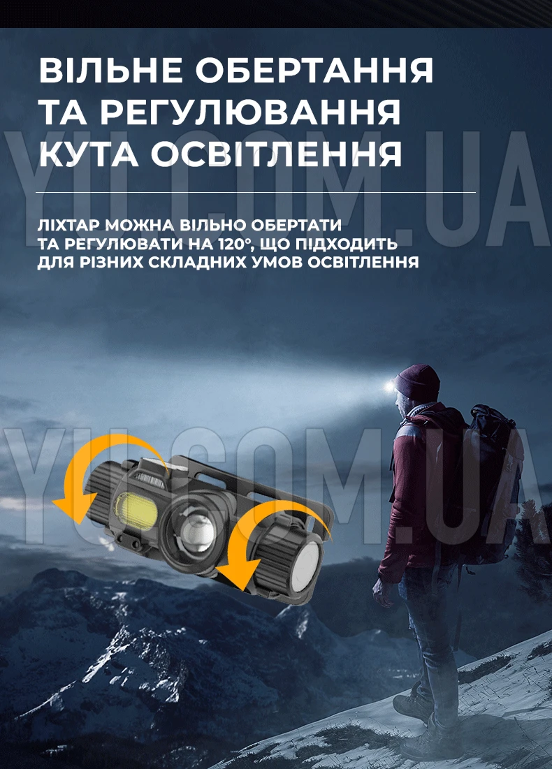 Ліхтар налобний із сенсорним датчиком Bailong YY-16 із зарядкою Type-C Ліхтар налобний із сенсорним датчиком Bailong YY-16 із зарядкою Type-C